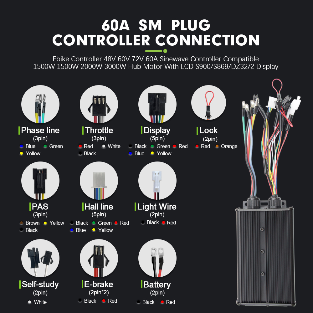 ตัวควบคุม E-bike 3 โหมด 48V 52 - Sine Wave Controller 48V 72V 80A บทวิจารณ์และราคา