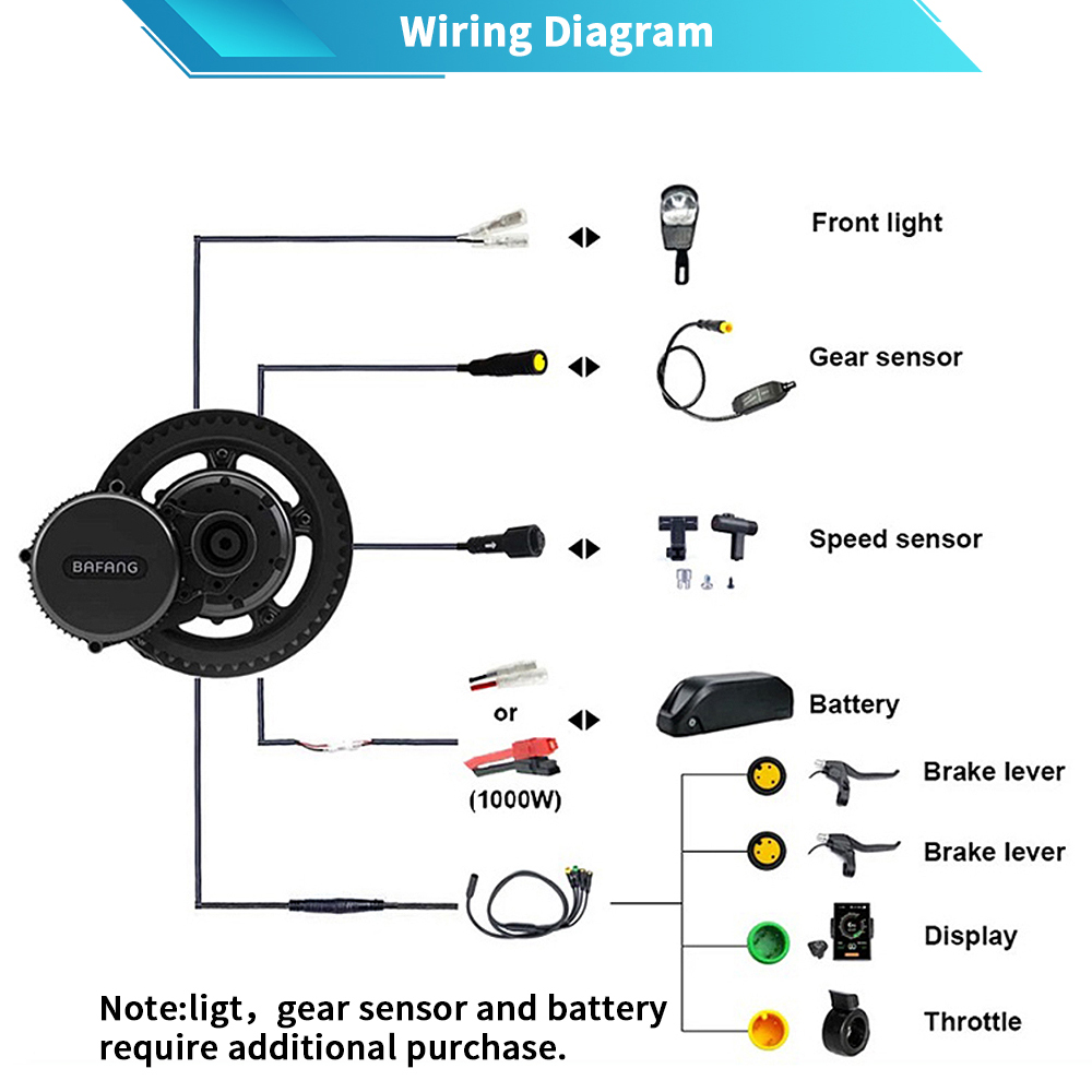 Bafang G320 48V 52V 1000W BBSH - Bafang Bbshd 1000W Conversion Kit บทวิจารณ์และราคา