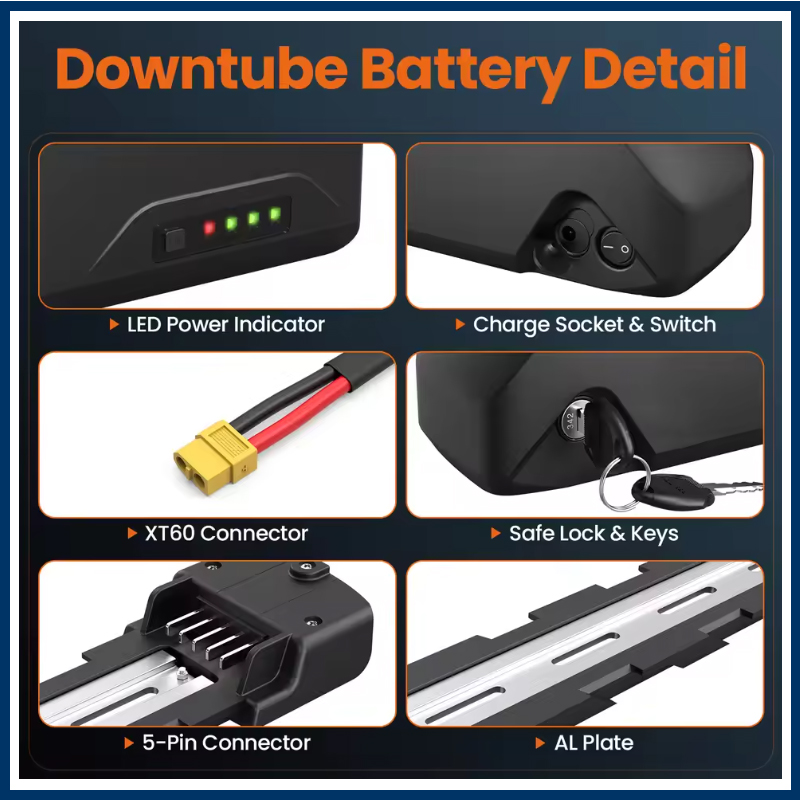 แบตเตอรี่จักรยานไฟฟ้า Hailong  - Electric Bicycle Battery 72V 30Ah บทวิจารณ์และราคา