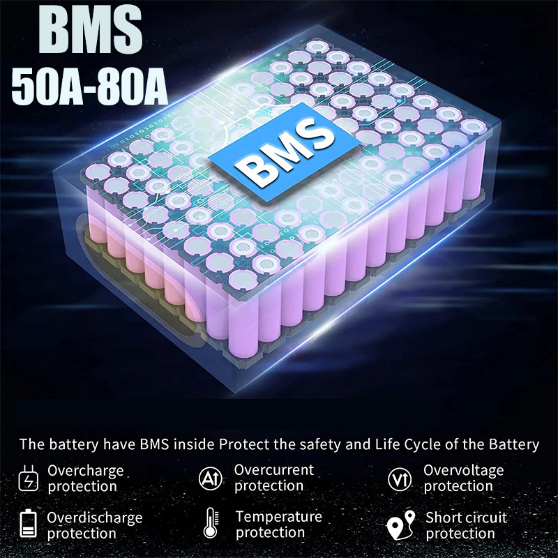 แบตเตอรี่จักรยานไฟฟ้า 72V 20ah - Electric Bicycle Battery 72V 30Ah บทวิจารณ์และราคา