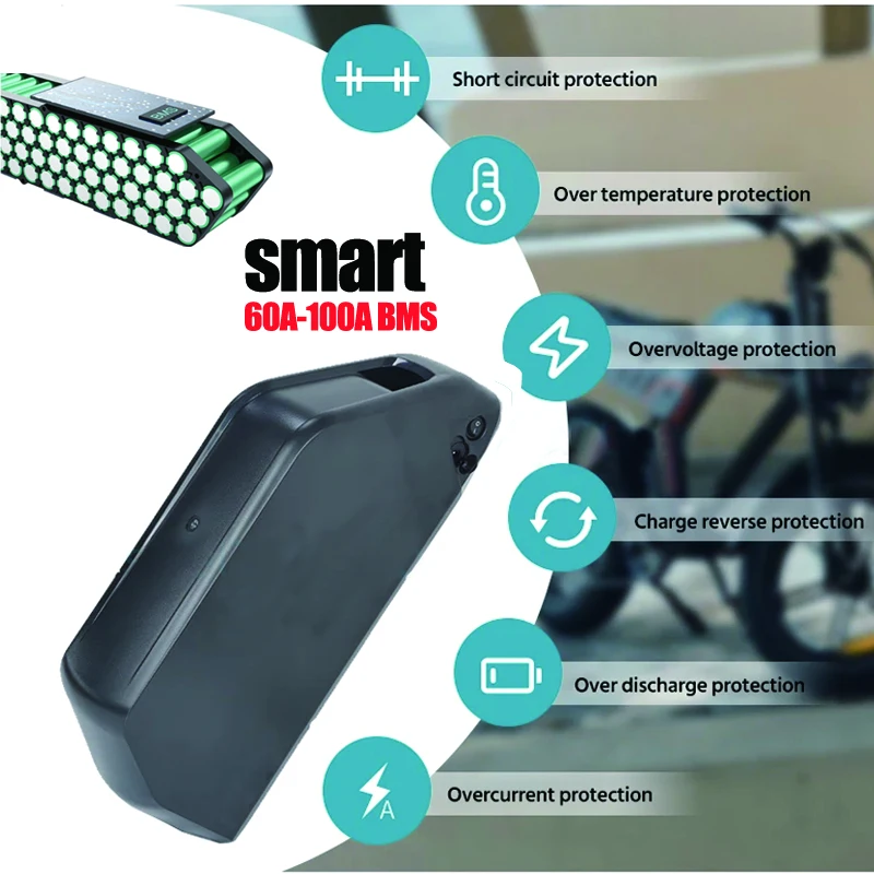แบตเตอรี่จักรยานไฟฟ้า Polly รุ - Electric Bicycle Battery 72V 30Ah บทวิจารณ์และราคา