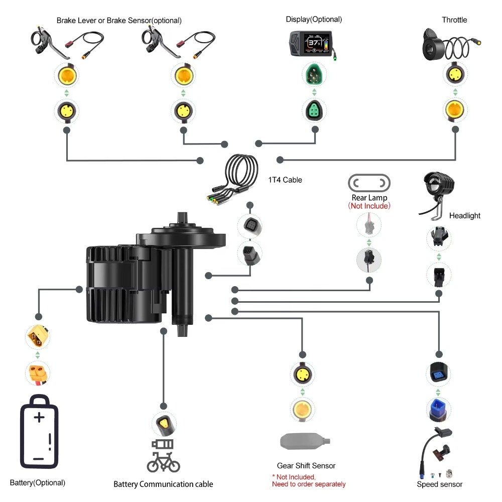 ชุดแปลงมอเตอร์ขับเคลื่อนกลาง B - Mid Drive Motor Kit 52V 1000W บทวิจารณ์และราคา
