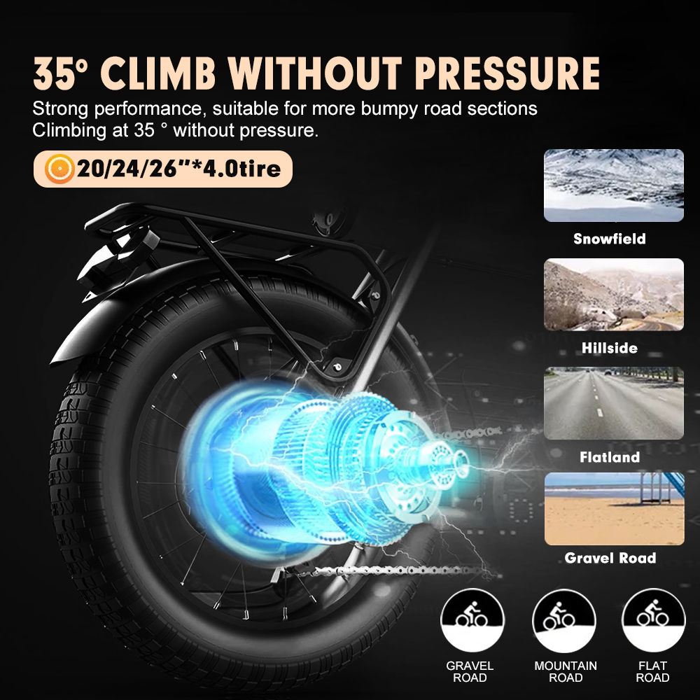 ชุดมอเตอร์จักรยานไฟฟ้า 48V2000 - 72V 5000W Hub Motor Kit บทวิจารณ์และราคา