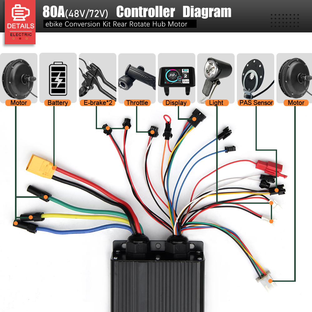 ชุดแปลงจักรยานไฟฟ้า 72V 3000W  - Ebike Conversion Kit 72V 3000W บทวิจารณ์และราคา