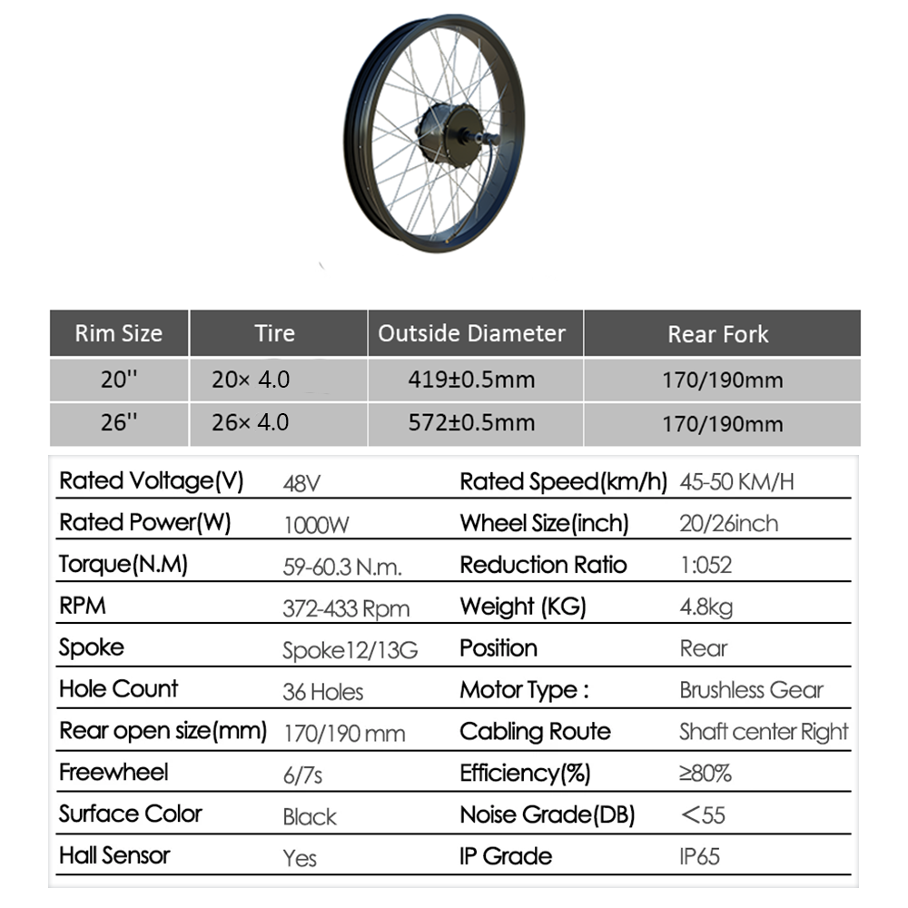 ชุดแปลงจักรยานไฟฟ้า 48V 2000W  - Fat Tire Ebike Conversion Kit 2000W บทวิจารณ์และราคา