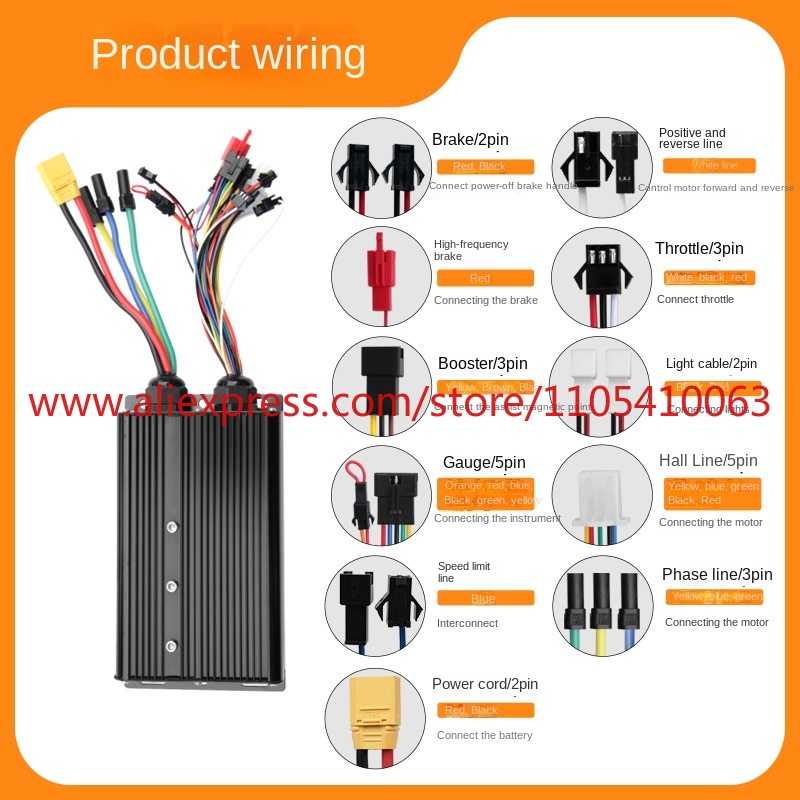 ระบบควบคุมรถยนต์ไฟฟ้า 3000W 50 - Sine Wave Controller 48V 72V 80A บทวิจารณ์และราคา